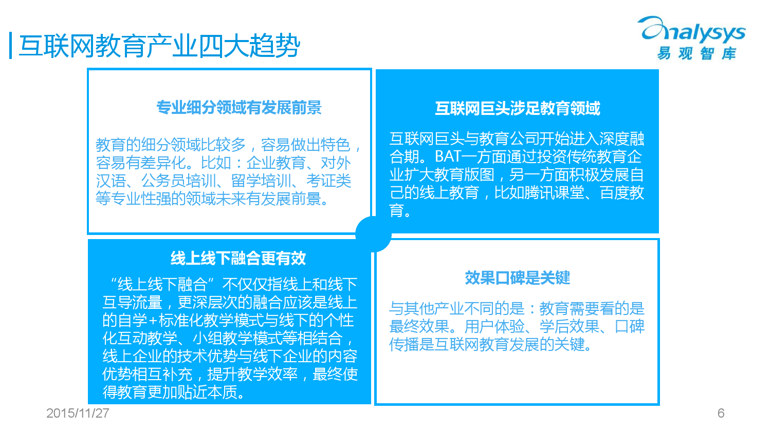 中国互联网教育产业生态图谱2015 01_000006