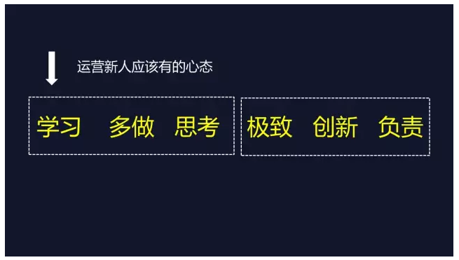 前百度阿里员工、小红书早期成员：在创业公司做运营的正确心态！