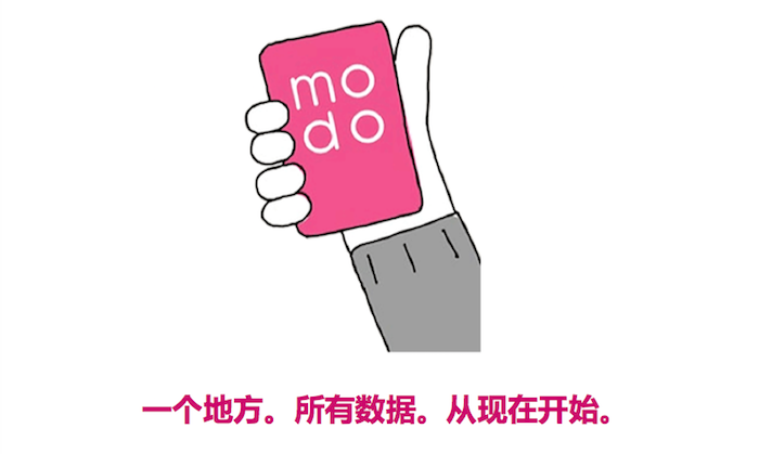 modo：管理你的在线文档和数据