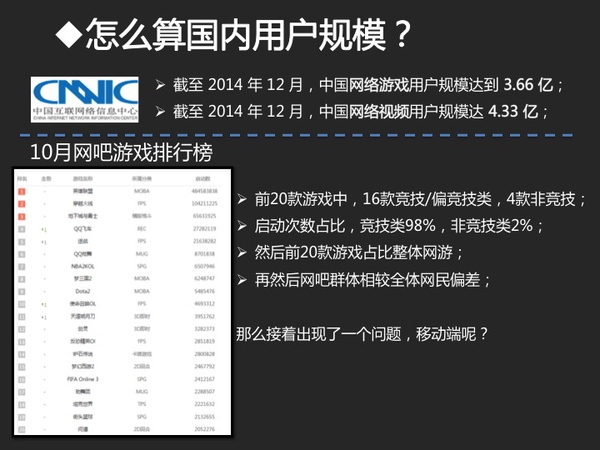 泛娱乐、直播、电竞，这些都是神马鬼