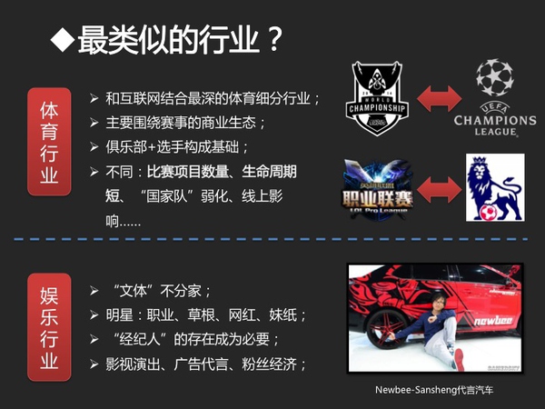 泛娱乐、直播、电竞，这些都是神马鬼