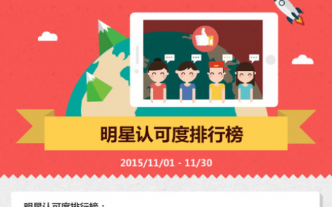 人民网&艾漫数据：2015年11月明星认可榜和争议榜