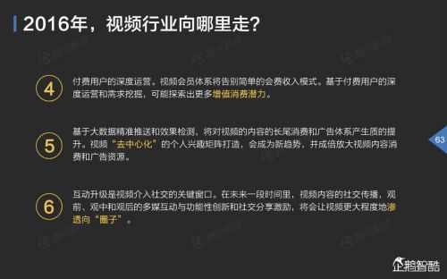 企鹅智酷：2015年中国互联网年度趋势报告