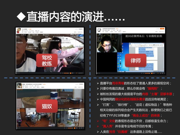 泛娱乐、直播、电竞，这些都是神马鬼