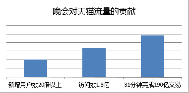 QQ20151223114022