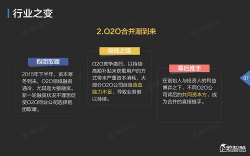 企鹅智酷：2015年中国互联网年度趋势报告