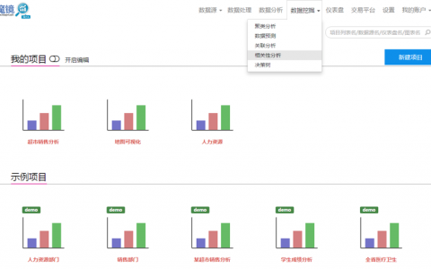 大数据时代企业要如何应对