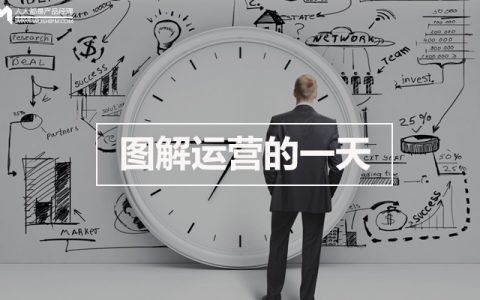 图解运营的一天
