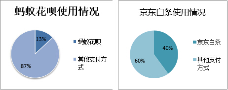 QQ20151223114013