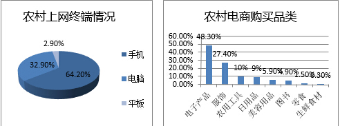 QQ20151223113934