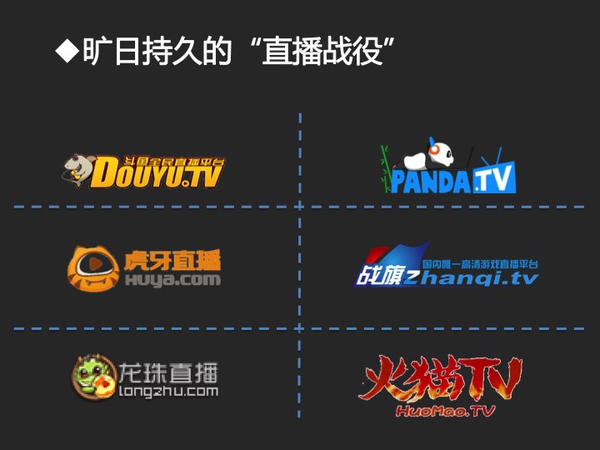 泛娱乐、直播、电竞，这些都是神马鬼