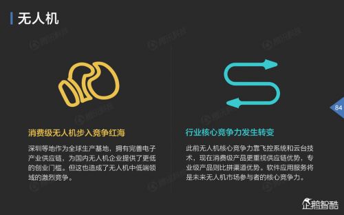企鹅智酷：2015年中国互联网年度趋势报告