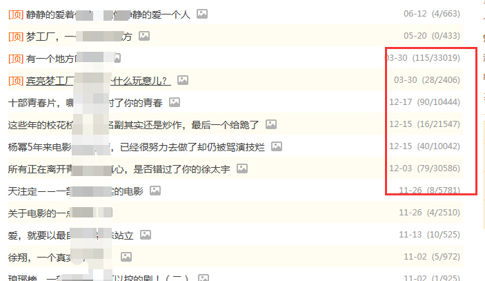 电影引流效果 利用最新电影小说资源日引流上万揭秘