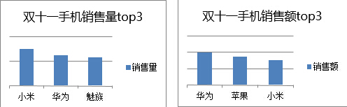 QQ20151223113909