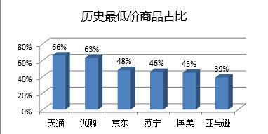 QQ20151223114031