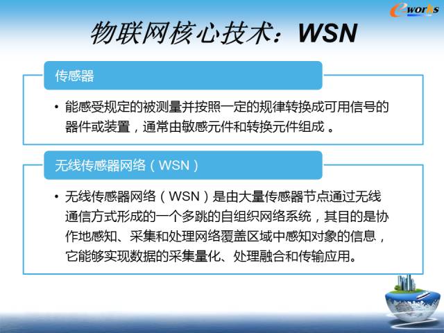 物联网到底是个什么鬼