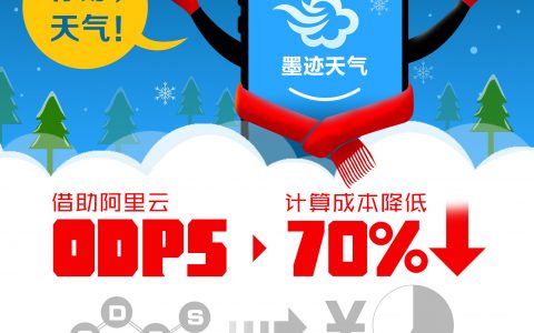 4亿用户的墨迹天气App怎么用公共云来玩大数据的