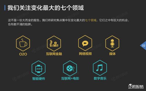企鹅智酷：2015年中国互联网年度趋势报告
