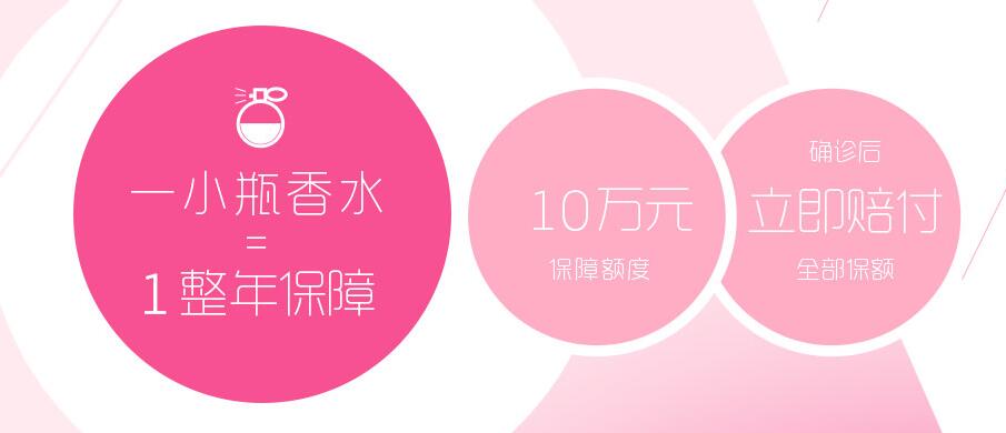 大特保—以精算思维做推广，获客成本原来可以这么低