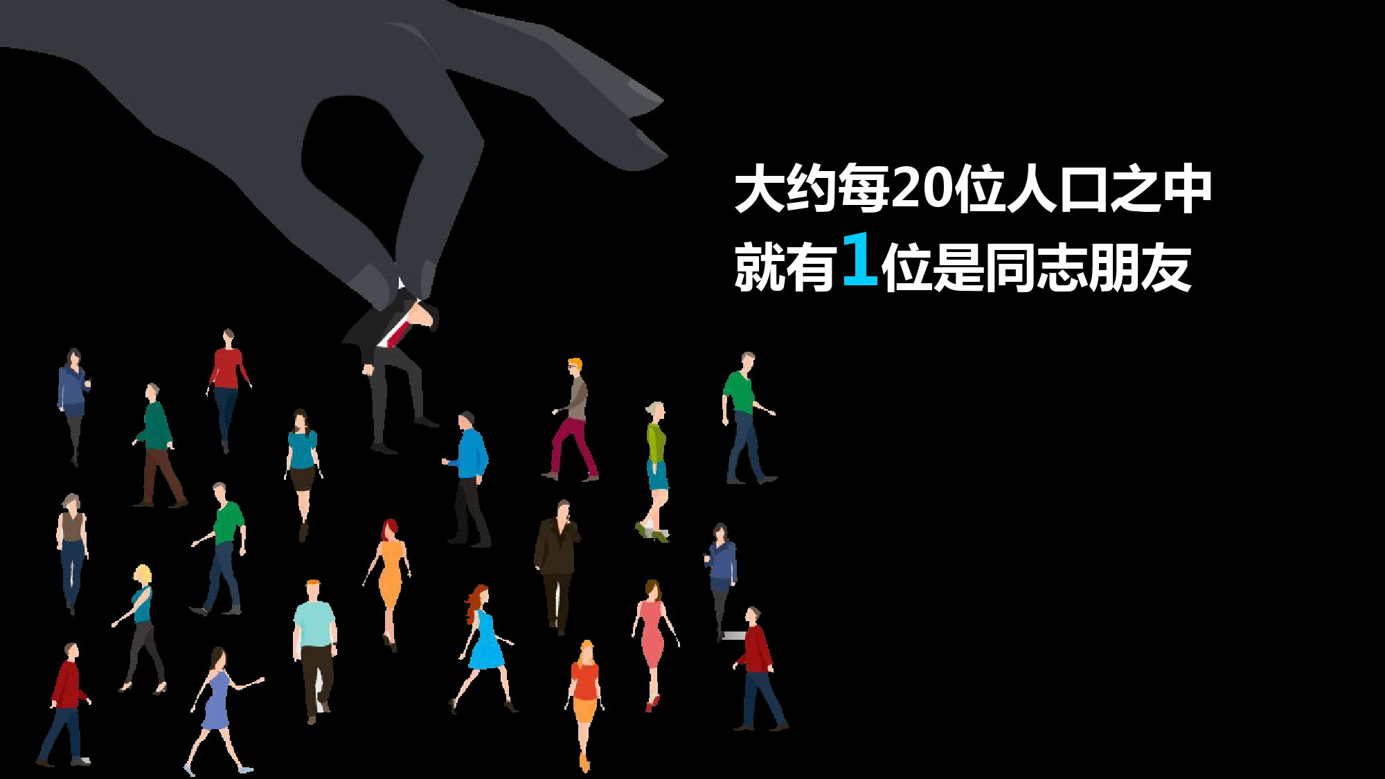 Blued2015中国同志社群大数据白皮书_000003