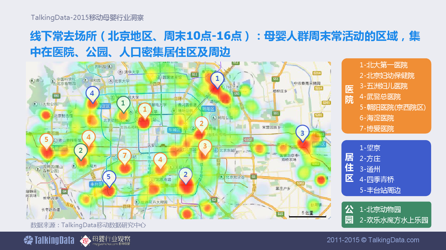 TalkingData-移动母婴行业洞察_000023