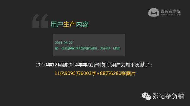 知乎大神张亮：80张PPT教你内容运营大法