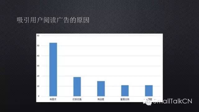 创意与效果兼得的分众广告投放，运营如何低成本实现？