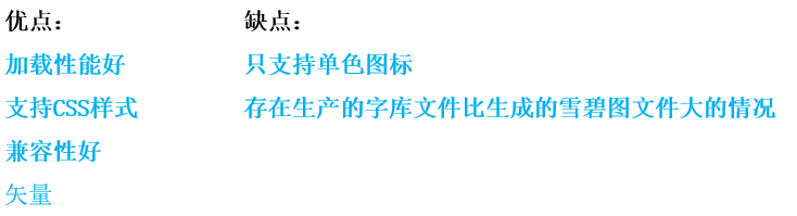 移动前端系列——移动页面性能优化