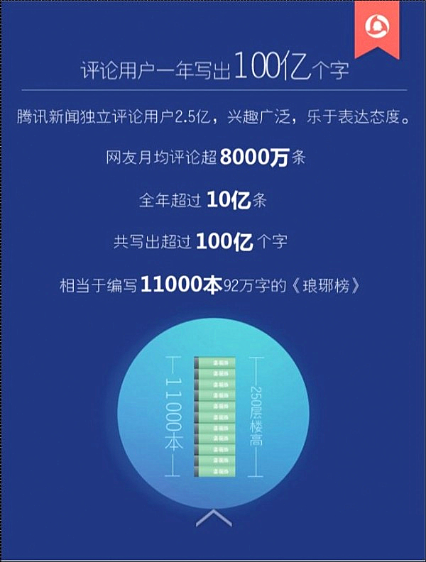 3417eb9bbd9017eeea985f