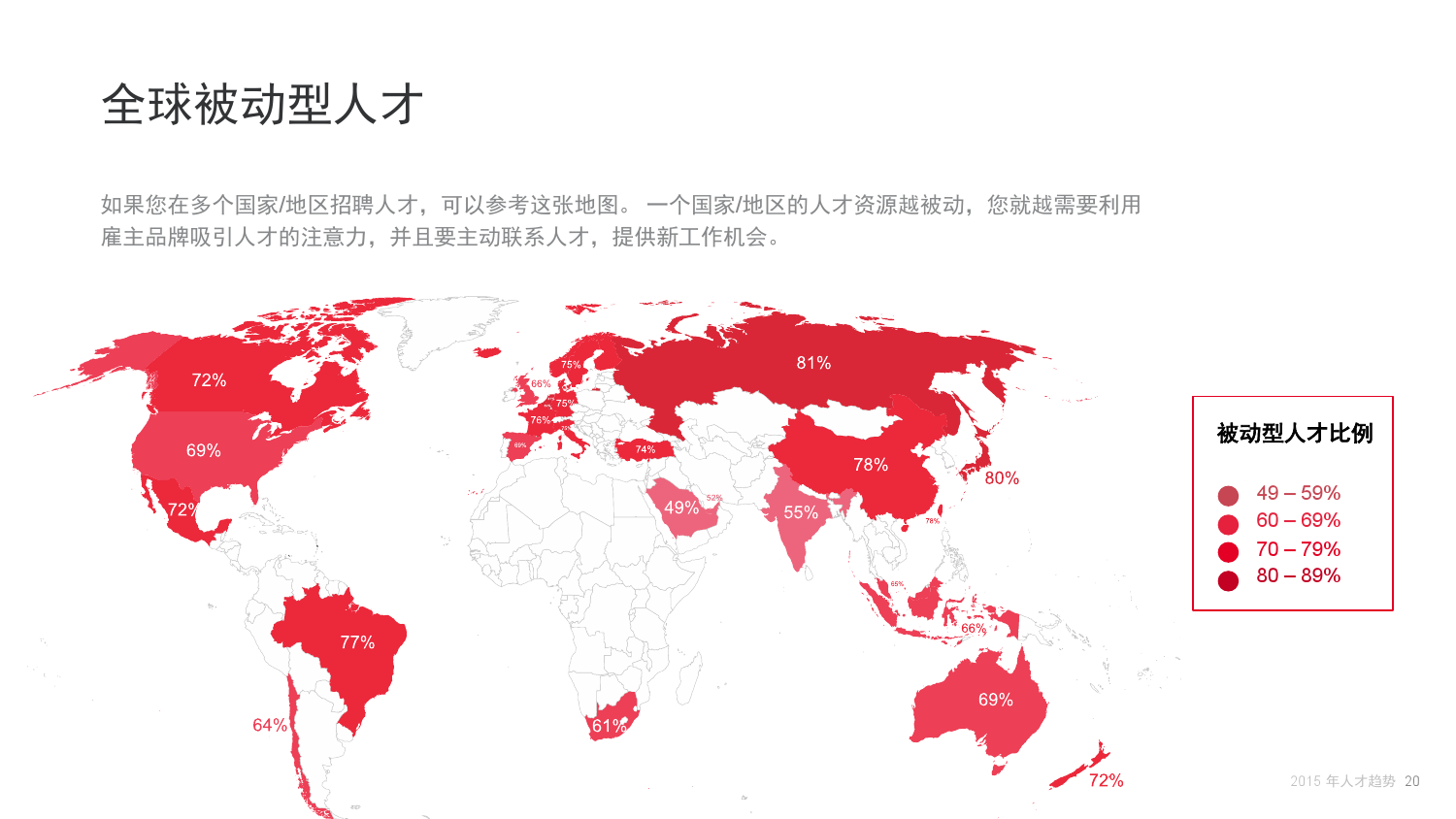 2015年领英中国互联网行业人才库报告_000020