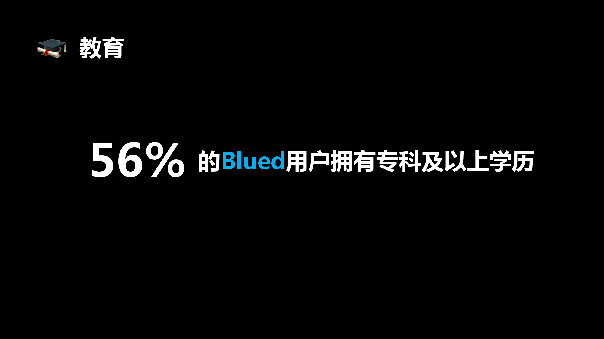 Blued2015中国同志社群大数据白皮书_000014