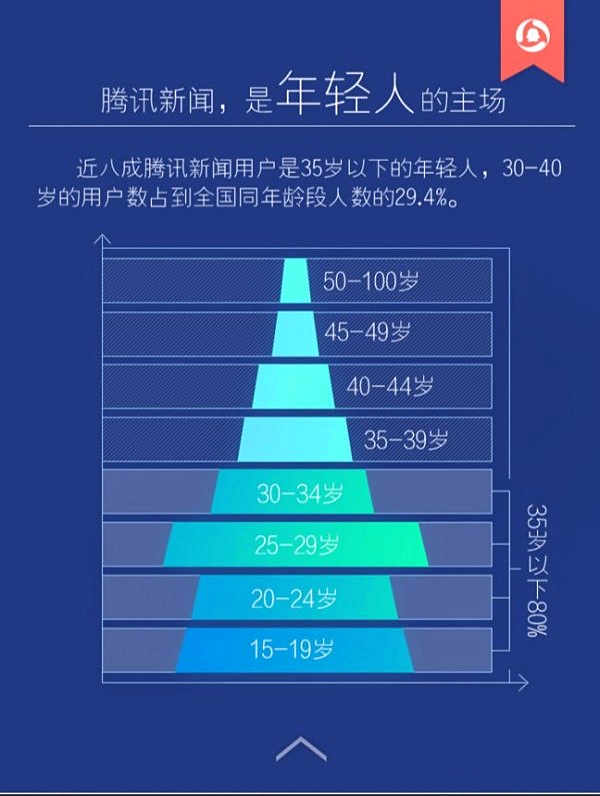 3417eb9bbd9017eeeae163