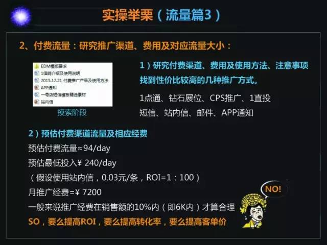一线运营人员亲身案例，多图详解运营目标的分解与实操