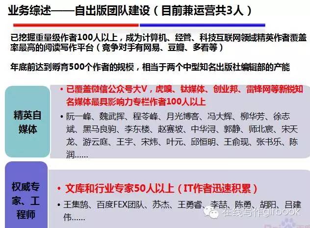 百度阅读APP内部员工血泪讲述:我的产品与运营"救赎之路"