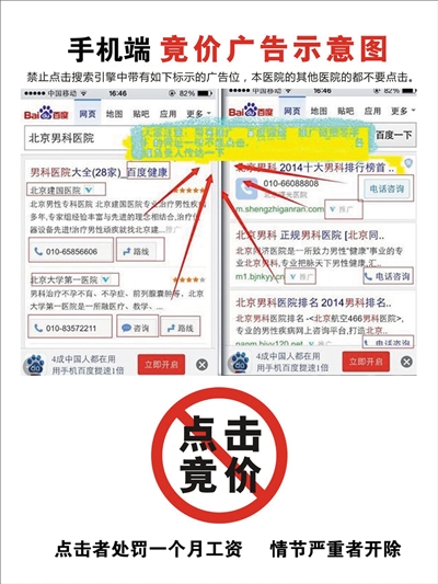 医院耗巨资搜索引擎买患者 到店成本高达4491.87元