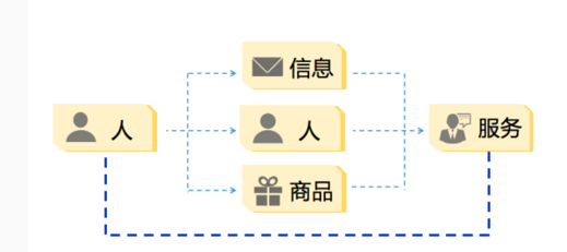 微信应用号来了，你自己的APP该怎么办？