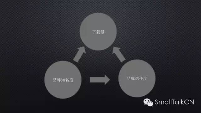 创意与效果兼得的分众广告投放，运营如何低成本实现？