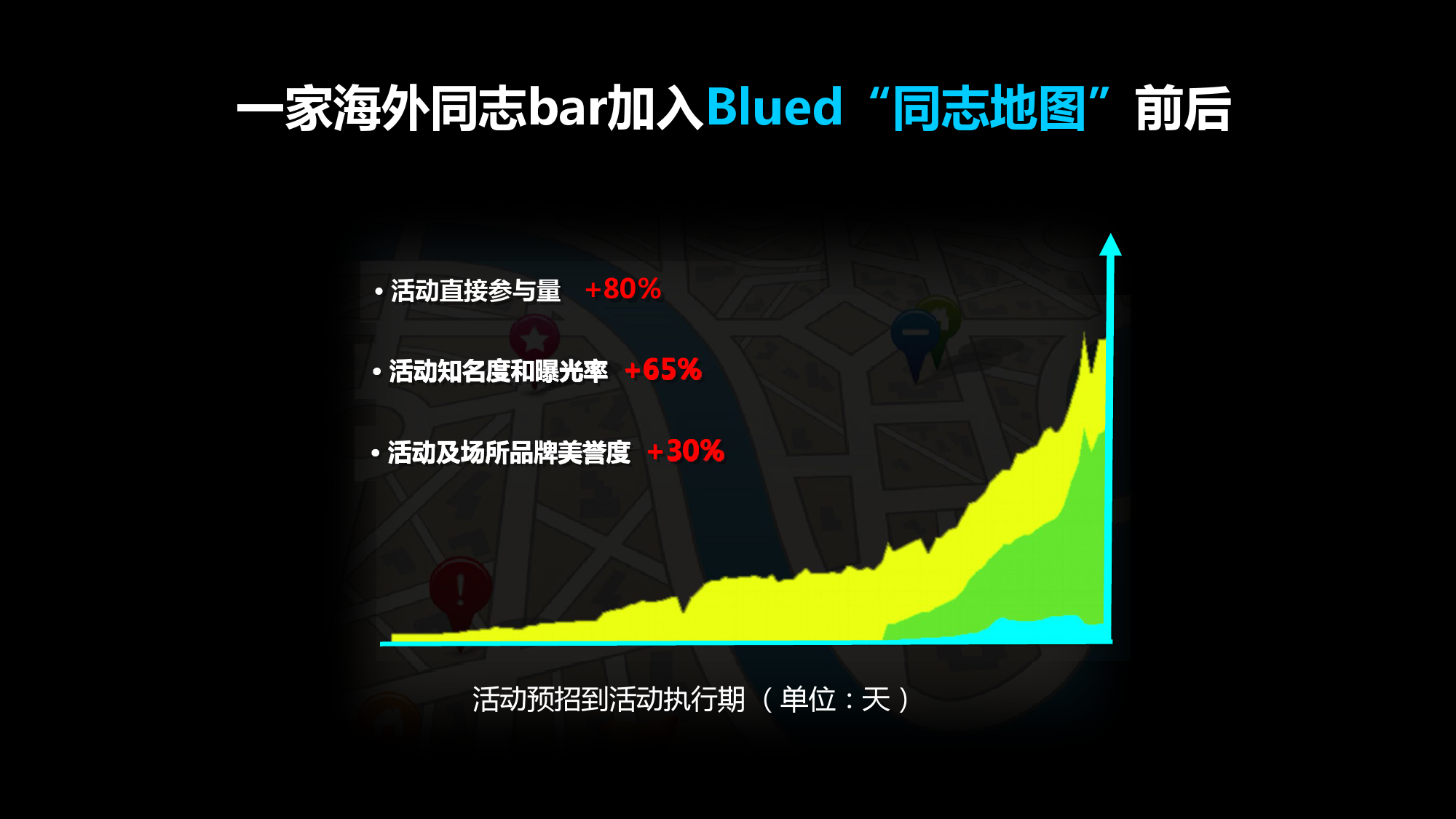 Blued2015中国同志社群大数据白皮书_000026