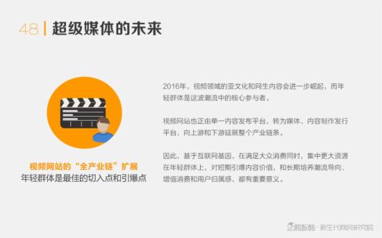 中国年轻人视频消费机密报告