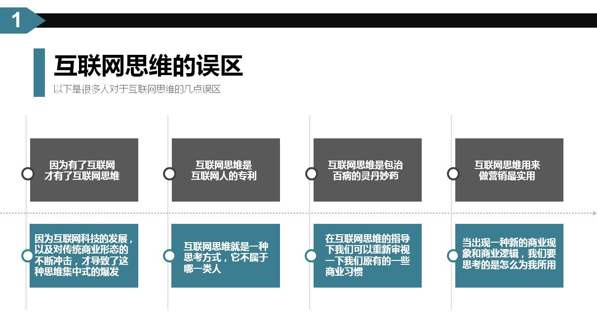 互联网思维到底是什么鬼？看完这些图，你会对互联网思维有深刻的认识！