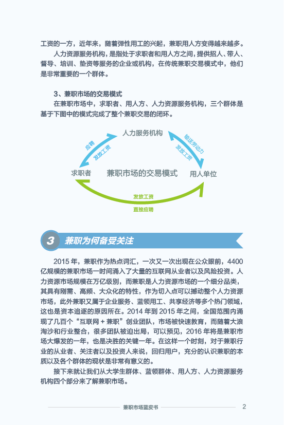 《2015 兼职市场蓝皮书》：2016 年将大洗牌