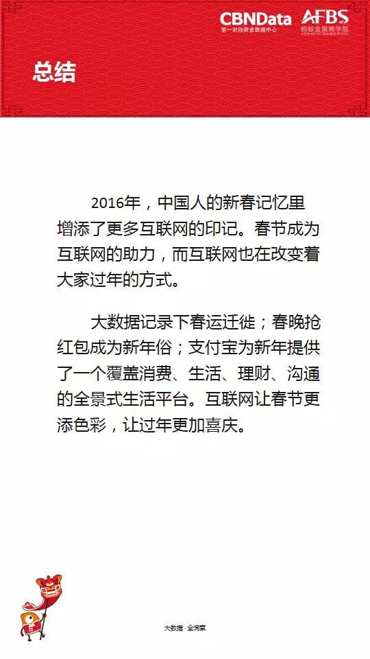 210000cf5e139981160