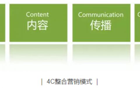 产品运营:如何用一件小事引爆社交网络?