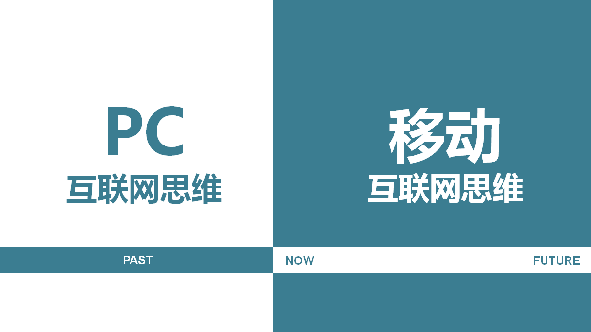 互联网思维到底是什么鬼？看完这些图，你会对互联网思维有深刻的认识！