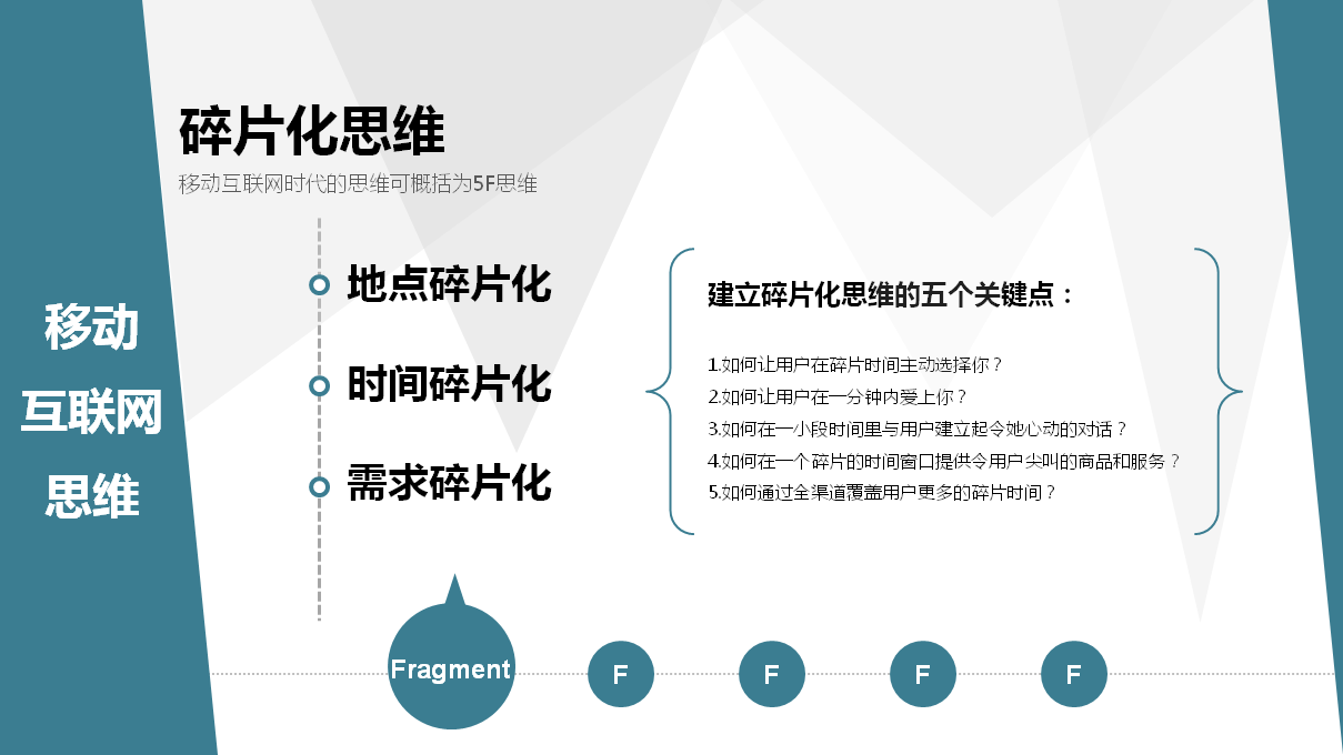 互联网思维到底是什么鬼？看完这些图，你会对互联网思维有深刻的认识！