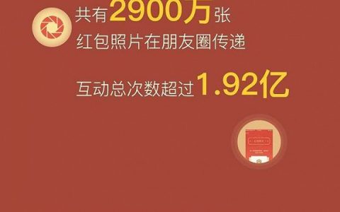 2016春节支付宝、微信、QQ红包疯狂大战数据全曝光