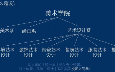 前腾讯百度人人员工——多案例深度解读用户体验