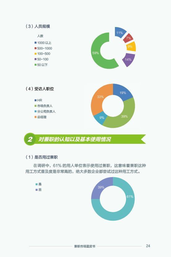 《2015 兼职市场蓝皮书》：2016 年将大洗牌