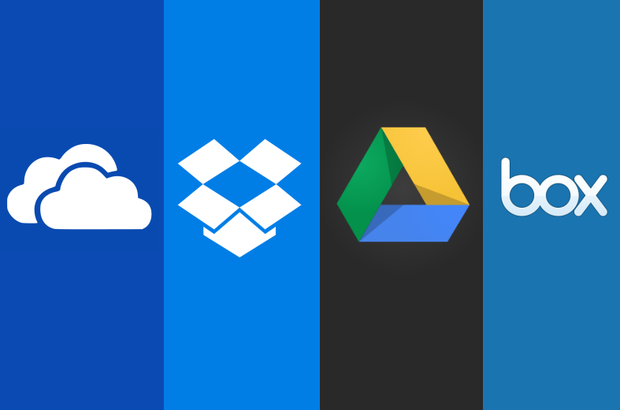 国外四家网络硬盘：OneDrive、Dropbox、Google Drive、Box