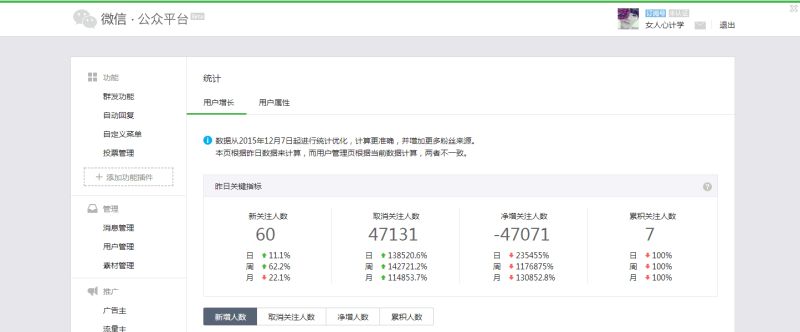 美丽说新媒体负责人：微信微博及其他平台趋势解读